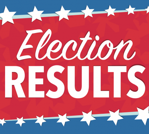 Election Results