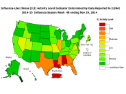 Influenza-Like Illness Activity Level Indicator 