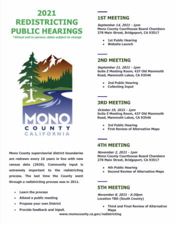 2021 Redistricting Public Hearings