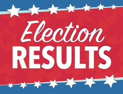 Election Results