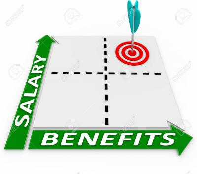 Salary & Benefits