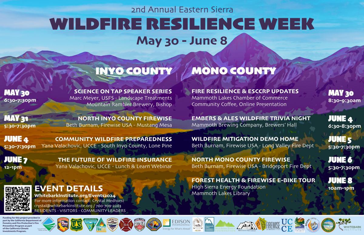 Wildfire Resilience Week Activities Wildfire Resilience Week Activities